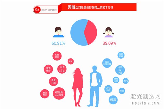 點(diǎn)擊瀏覽下一頁