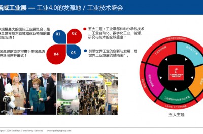 2017德國漢諾威工業(yè)展覽會(huì)Hannover Messe