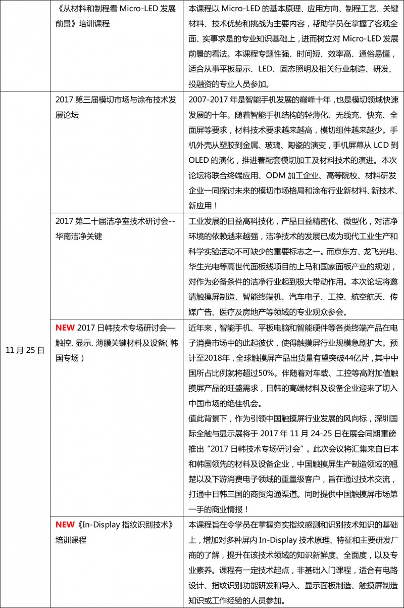 C-TOUCH  DISPLAY 2017招展圓滿結(jié)束，2018展位預(yù)訂火熱開啟！-10