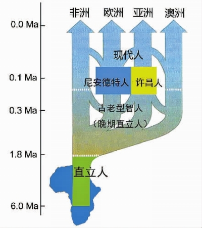科學(xué)大咖帶你看懂2017年度中國(guó)科學(xué)十大進(jìn)展 科學(xué)大咖帶你看懂2017年度中國(guó)科學(xué)十大進(jìn)展
