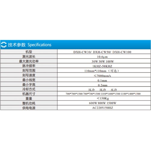 蘇州Co2激光打標(biāo)機