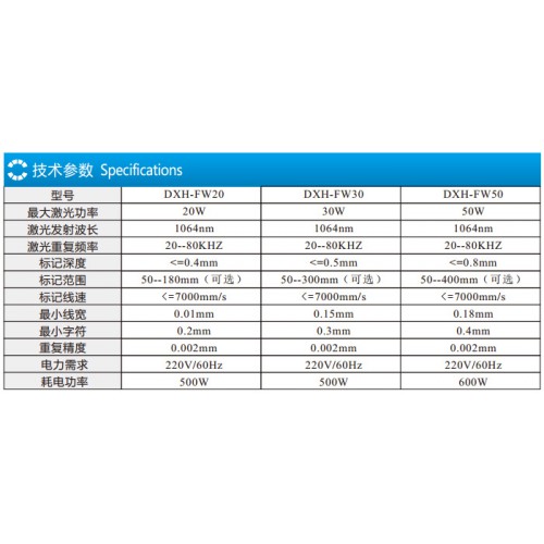 蘇州便推式光纖激光打標(biāo)機