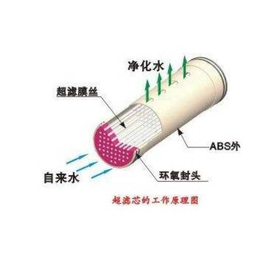 吉林凈水設備_想買劃算的凈水設備，就來遼寧匠心環(huán)保設備