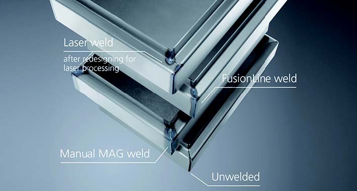 比較技術(shù)：底部為非焊接接頭，上方為 MAG 焊縫，上方為 Trumpf Fusion Line 焊接（結(jié)合了焊絲和激光），在為該過程重新設(shè)計接頭后， 頂部為自體激光焊接。