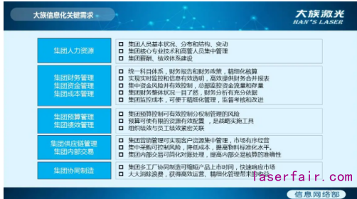 民族制造業(yè)大放光芒！大族激光的數(shù)字化轉(zhuǎn)型之路