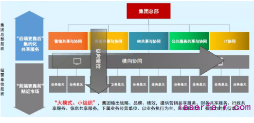 民族制造業(yè)大放光芒！大族激光的數(shù)字化轉(zhuǎn)型之路