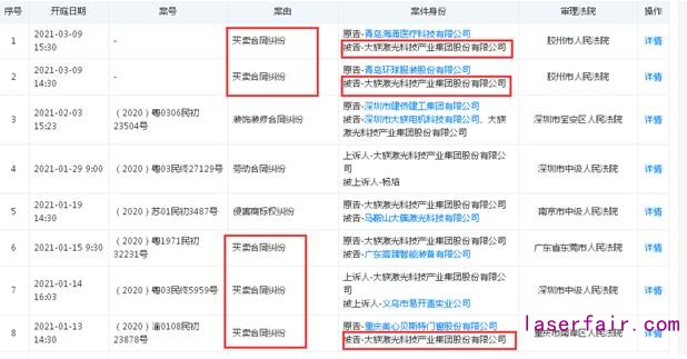 又是買賣合同糾紛！大族激光被凍結(jié)銀行存款180萬元以內(nèi)、僅一季度已三次被裁定凍結(jié)銀行存款