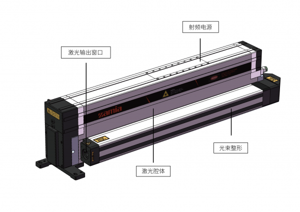 ZAMIA 150-300W 脈沖射頻激光器，適用多種工業(yè)環(huán)境
