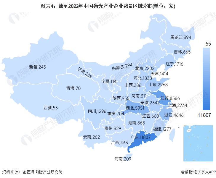 收藏！《2022年中國激光產(chǎn)業(yè)企業(yè)大數(shù)據(jù)全景圖譜》