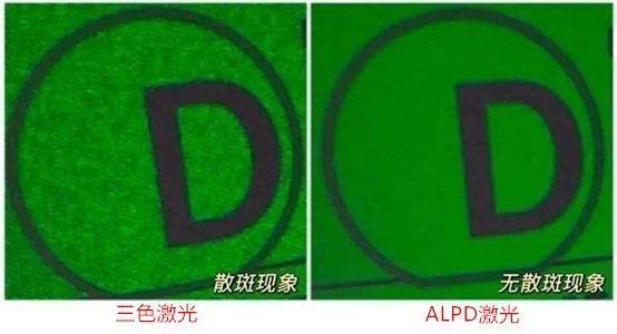 國(guó)產(chǎn)激光投影機(jī)品牌誰(shuí)最強(qiáng)？當(dāng)貝X3 Air最好的國(guó)產(chǎn)激光投影