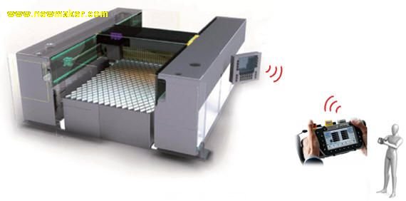 Sinteis無(wú)線手持單元支持Siemens、FANUC、Allen Bradley等接口
