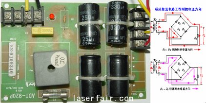 圖1.2.4 橋式整流電路工作時的電流流向，實物圖