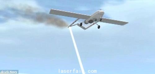 激光武器將送往第五艦隊駐地，以期能夠對抗伊朗快速小艇以及無人偵察機的騷擾。