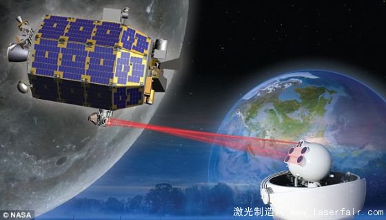 美國(guó)宇航局的月球激光通信演示包括月球大氣與塵埃環(huán)境探測(cè)器和地球間的雙向激光通信。它展示了這樣一個(gè)方法可能傳輸大量數(shù)據(jù)。這意味著高清視頻可從地球傳送到外太空，也可能從外太空傳送給地球。