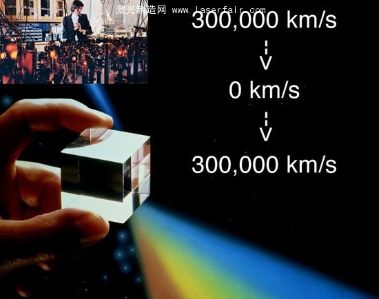 光速被“降服”：德科學(xué)家讓光停止60秒！